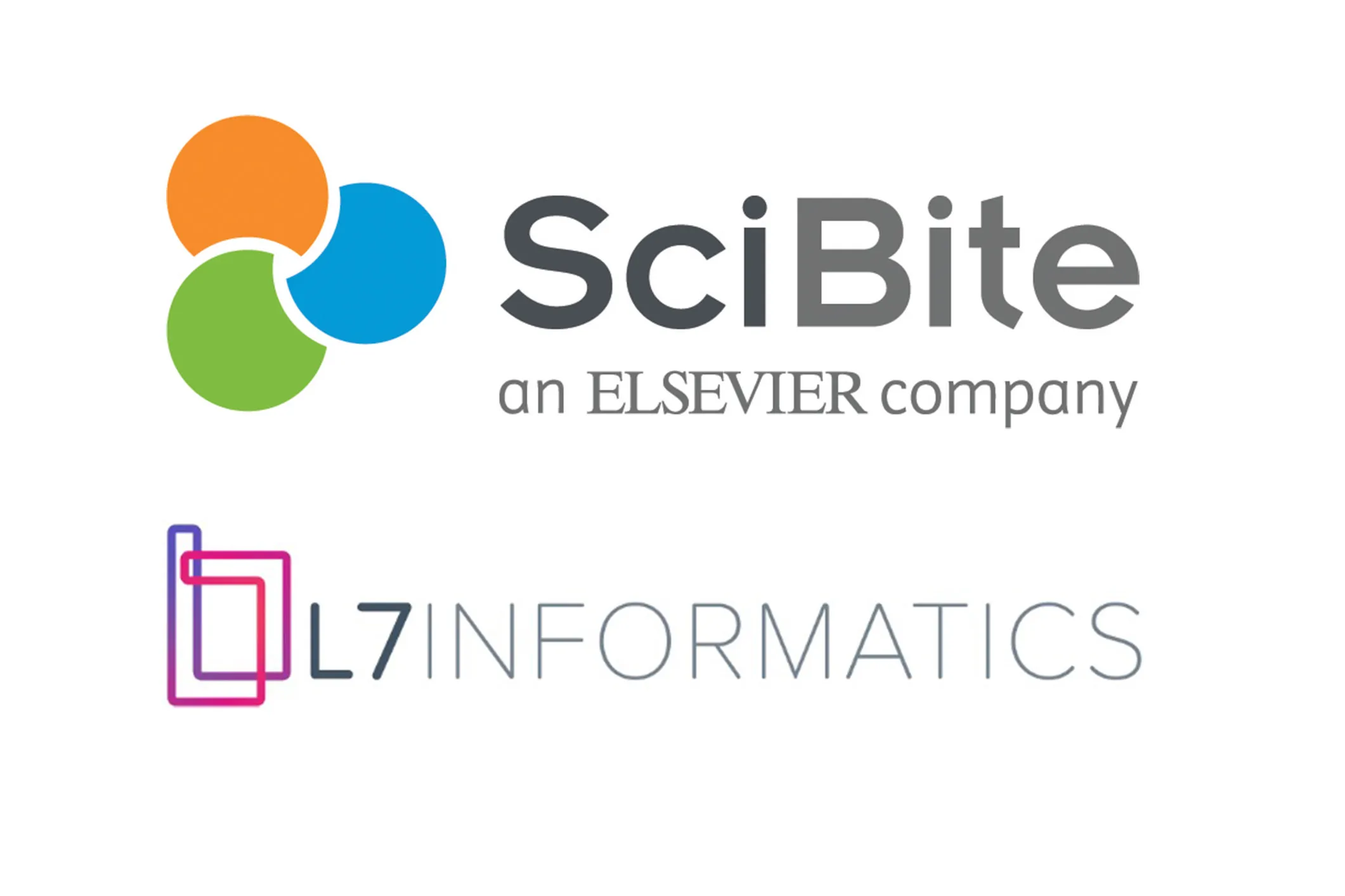 SciBite and L7 Informatics